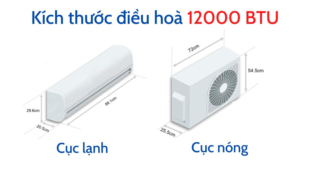 CẤU TẠO MÁY LẠNH GỒM NHỮNG GÌ? HIỂU ĐÚNG TỪNG BỘ PHẬN ĐỂ SỬA ĐÚNG BỆNH