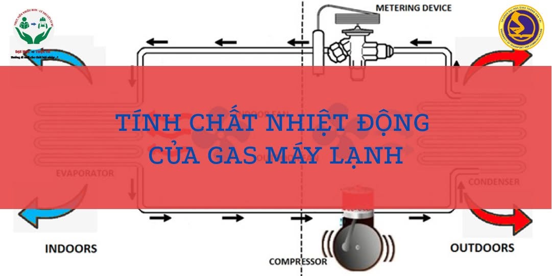 TÍNH CHẤT NHIỆT ĐỘNG CỦA GAS MÁY LẠNH